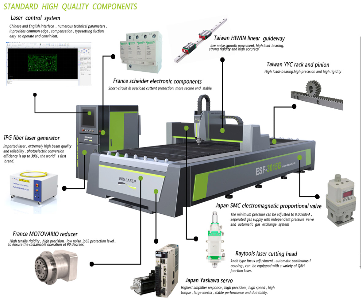 Professional copper plate CNC laser cutting machine from China