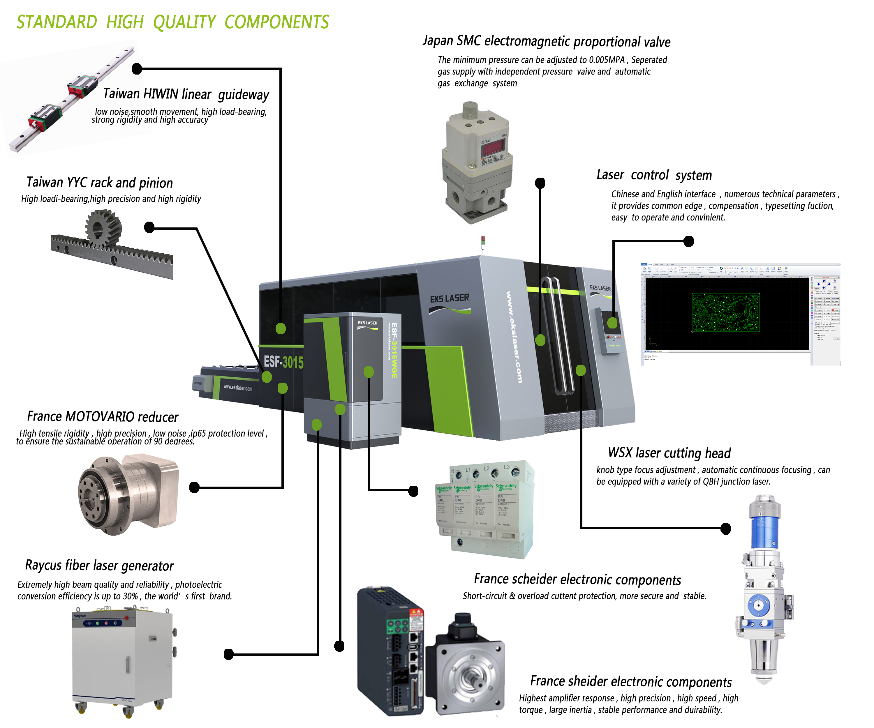 3015WCE laser cutting machine 
