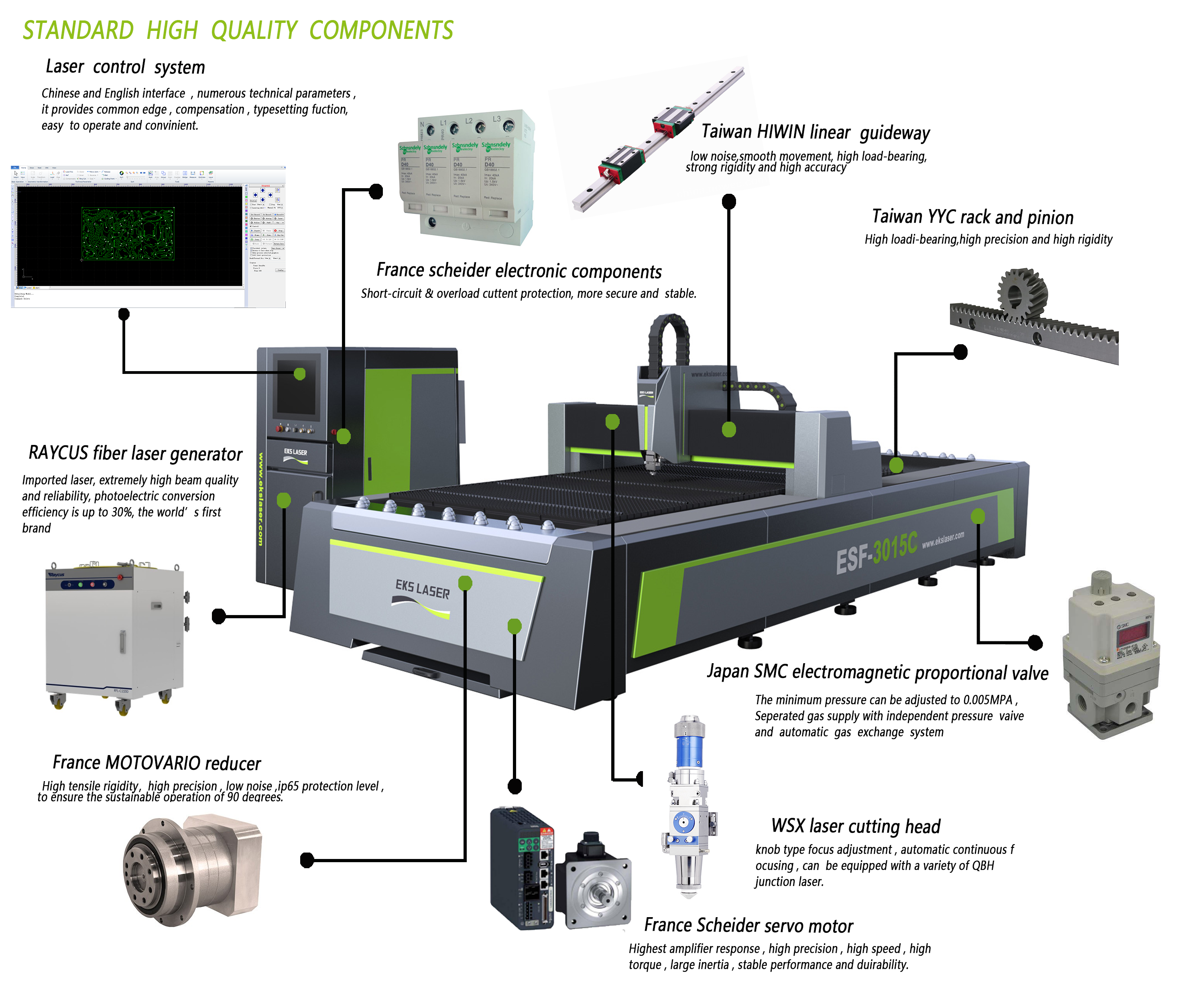 Stainless Steel CNC Fiber Laser Cutting Machine
