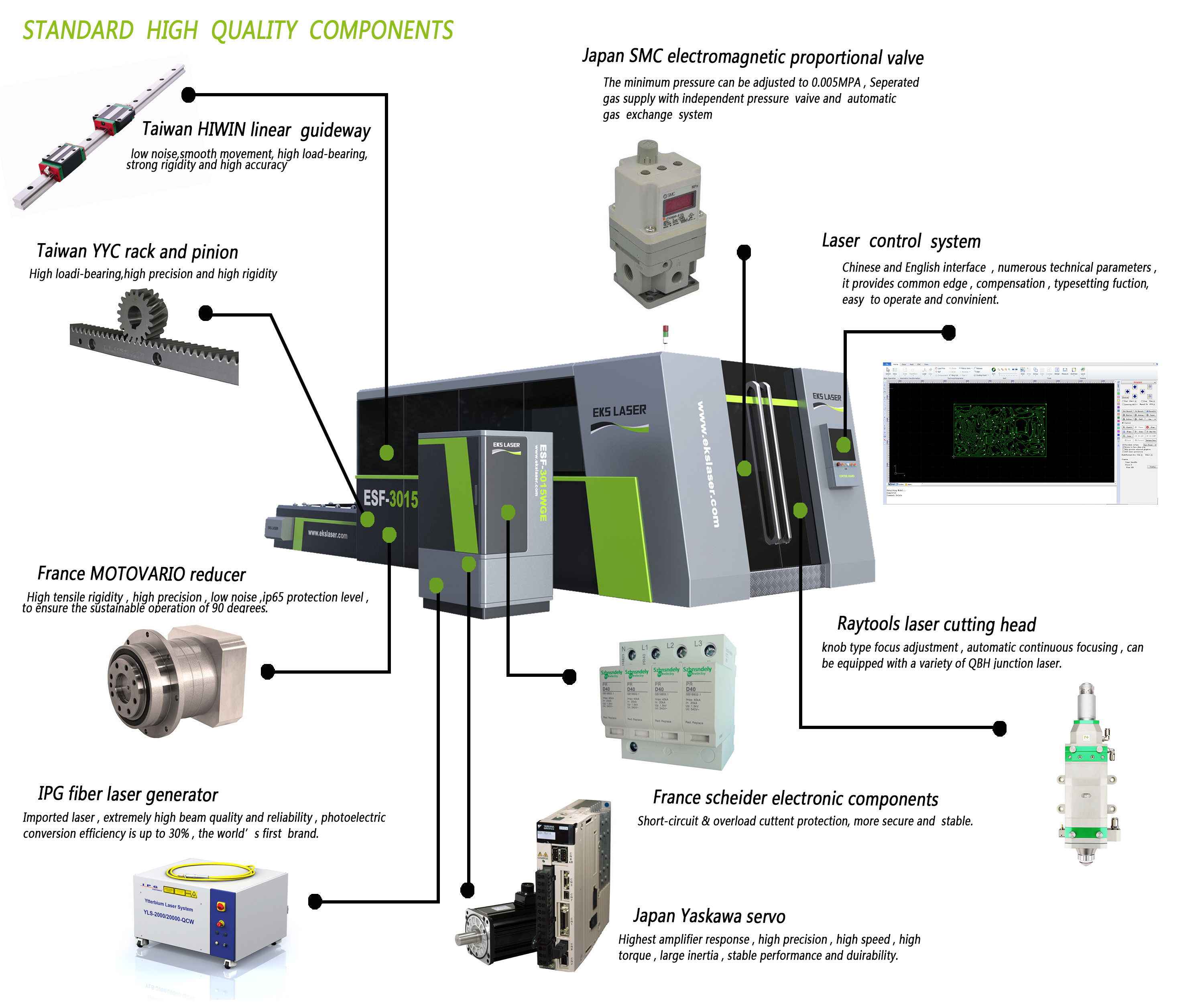 High Power Fiber Laser Cutting Machine
