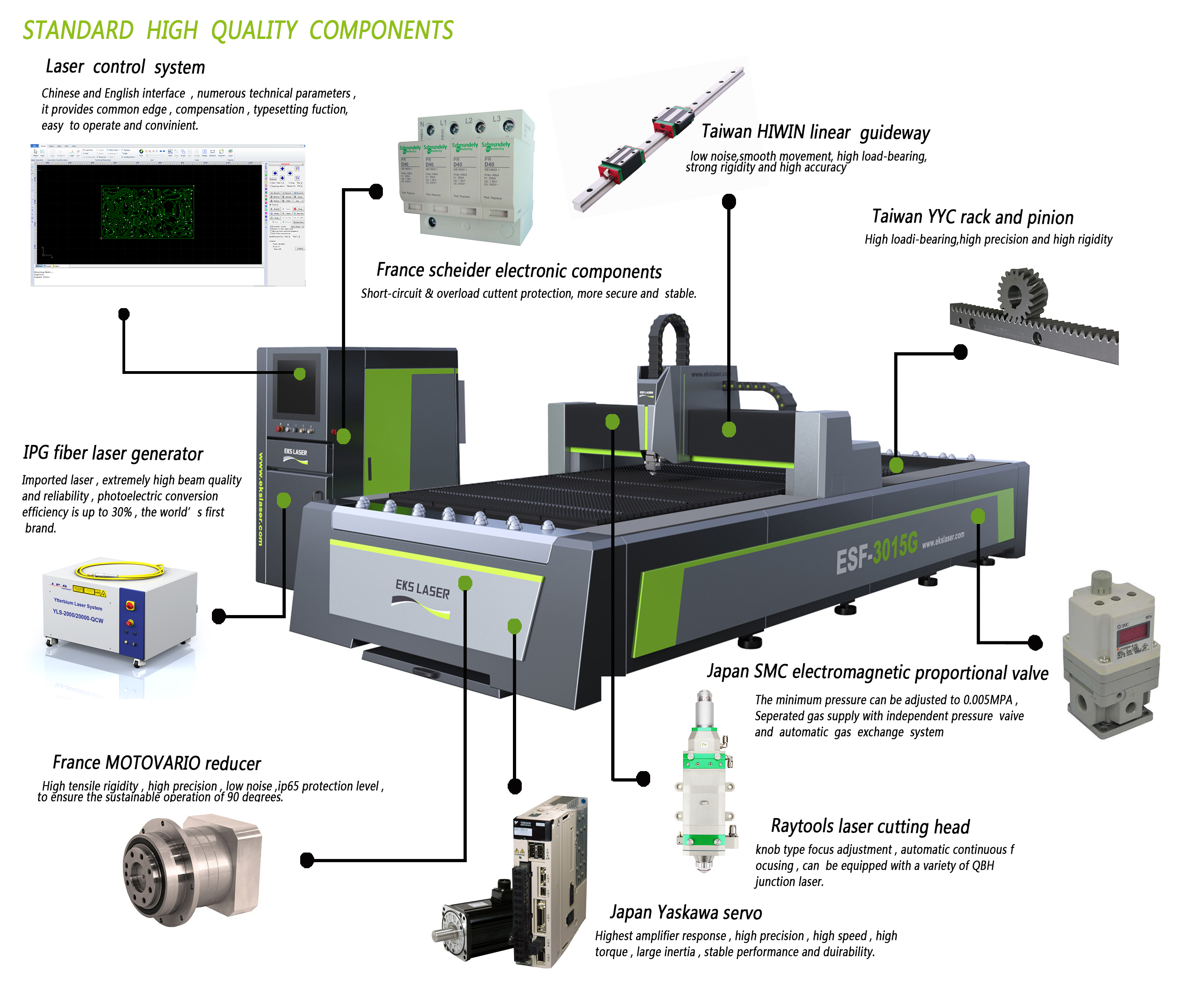 High precision laser cutting machine