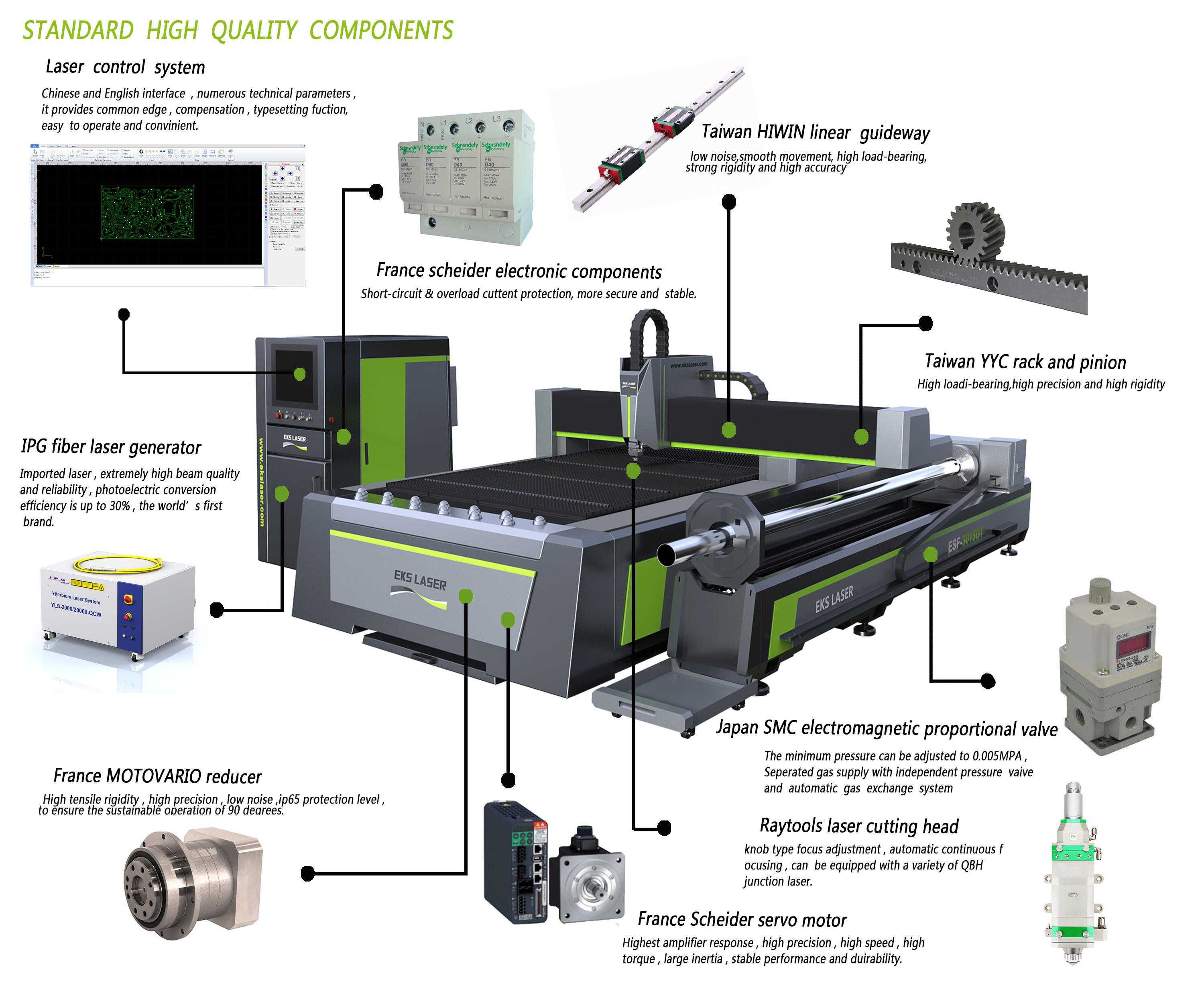 3015CT Fiber Laser Cutting Machine